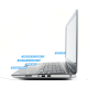 Dell Precision 7560 Intel Core I7-11850H 16GB Ram 512GB SSD NVIDIA RTX A2000 4GB 15.6″ FHD