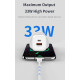 Recci RC22 GaN 33W wall charger 3 pin standard PD3.0+QC3.0 - White