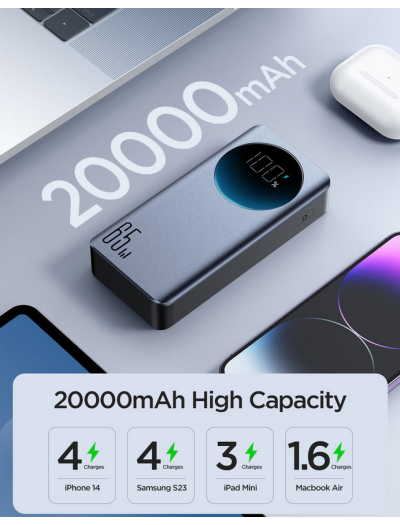 JOYROOM JR-PBF04 65W Power Bank 20000mAh
